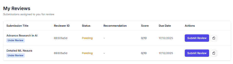 Review workflow feature